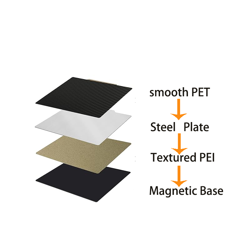400x400mm Textured PEI and Smo - Cnc 3018 Pro Max Metal recension och pris