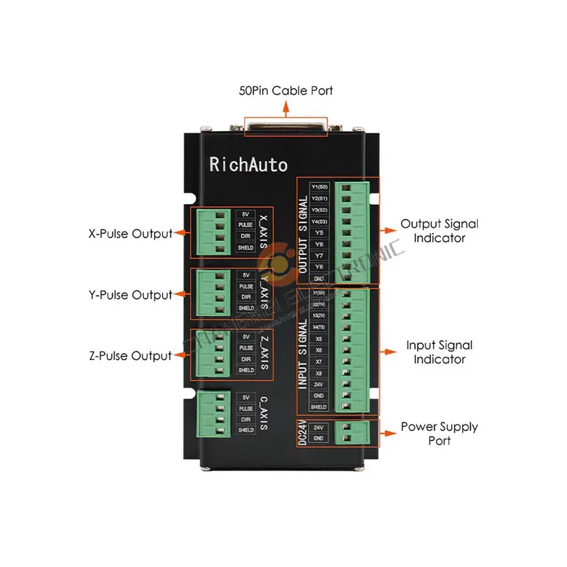 RichAuto DSP A11 A18 Connect B - Richauto A11 Dsp Controller 3 Axis recension och pris