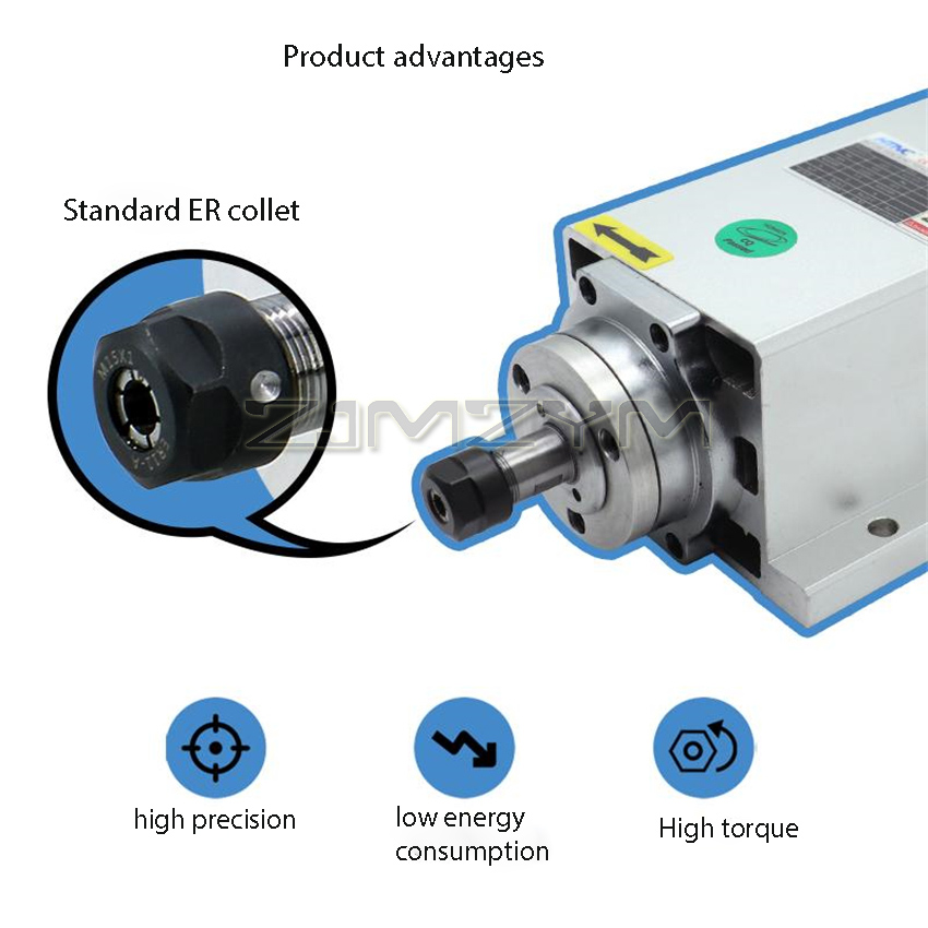 1.5KW  HIZ80x73-1.5 Square Air - Air Cooled 1.5Kw Spindle Motor Inverter 110V recension och pris