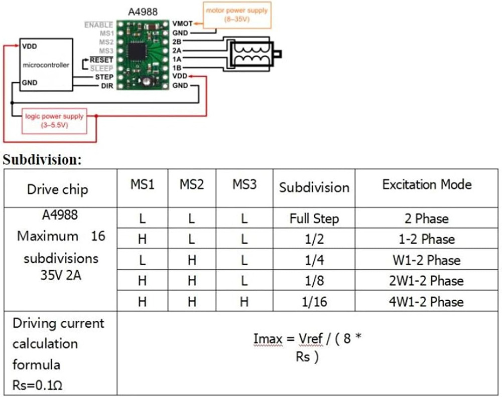 Makerbase MKS DLC32 V2.1 32Bit - Grbl 32 Bit Control Board Offline Display recension och pris