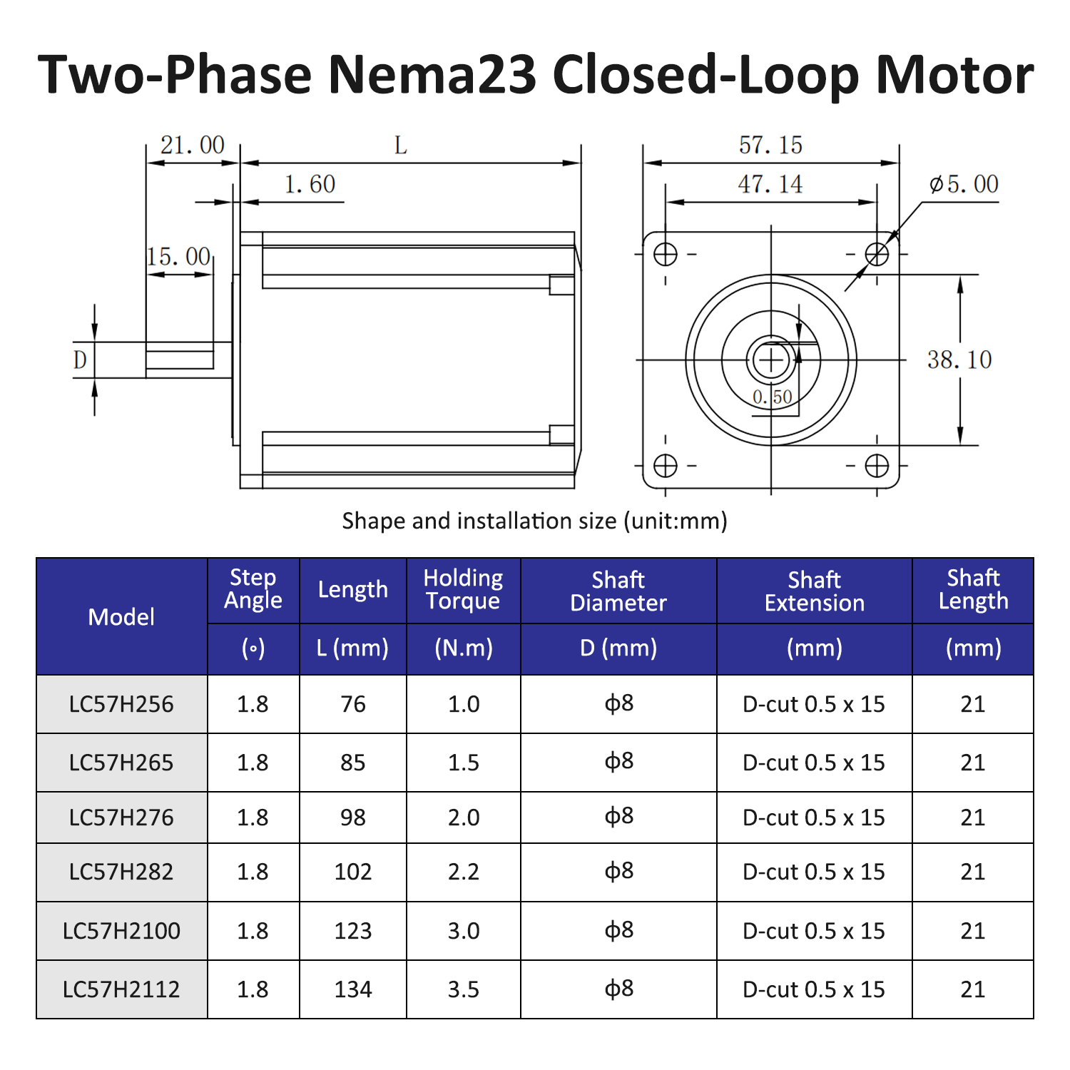 Lichuan Nema23 2.2Nm 3Nm 3.5Nm - Nema 23 Closed Loop Stepper Motor Driver Kit recension och pris