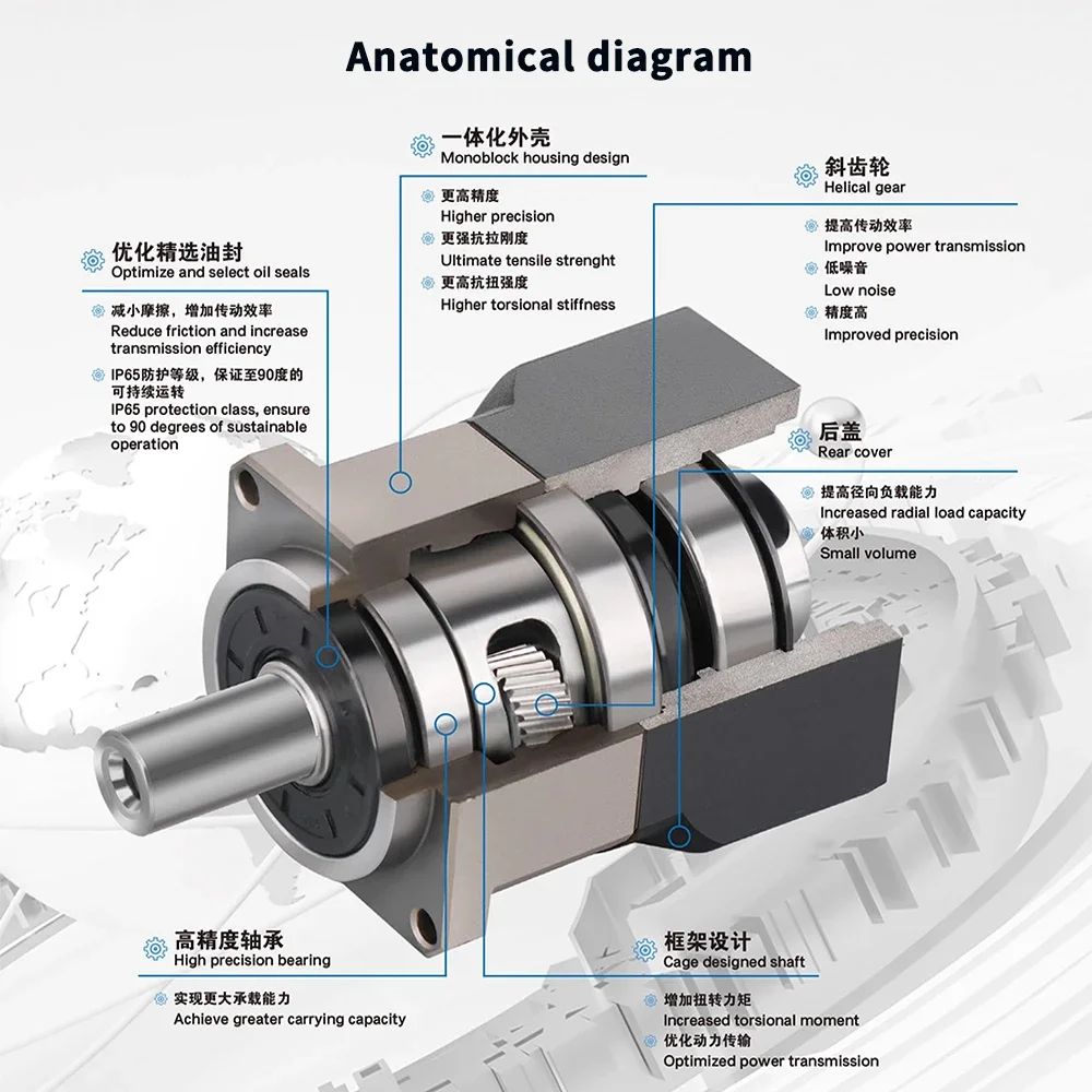 Helical Gear Nema23/Nema 34 Pl - Planetary Gearbox Reducer Nema 23 34 recension och pris