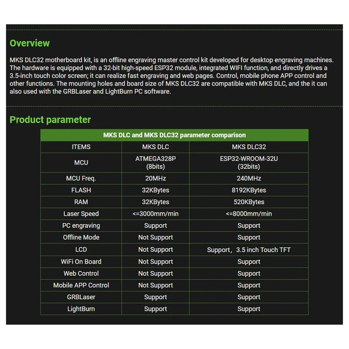 Doings Offline Controller Boar - Grbl 32 Bit Control Board Offline Display recension och pris