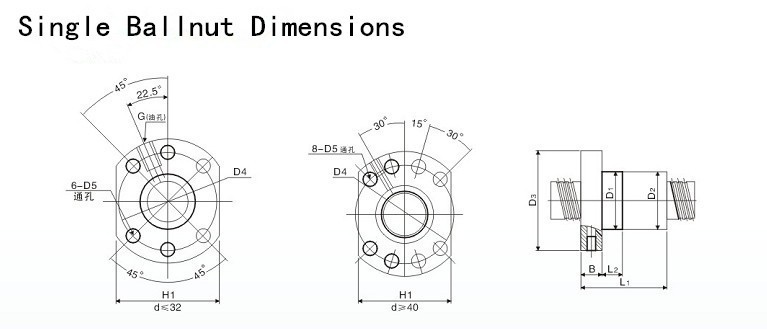6‑Set CNC Kit HGR20 Linear Gui - Hgr20 Linear Guide Rail Ballscrew Set recension och pris