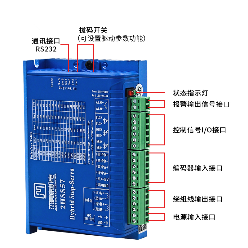 NEMA23 2NM JMC 2phase 57 Close - Nema 23 Closed Loop Stepper Motor Driver Kit recension och pris