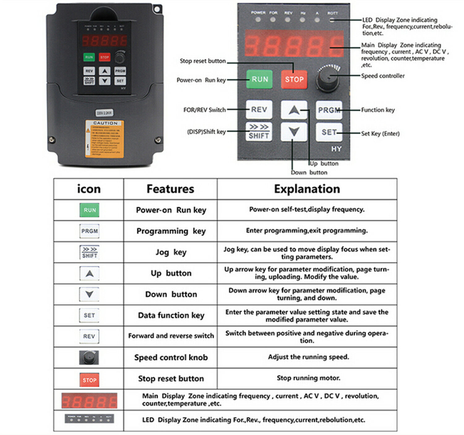 【EU/USA】2.2KW 220V 8A GDZ-80-2 - 2.2Kw Water Cooled Spindle Kit Vfd recension och pris