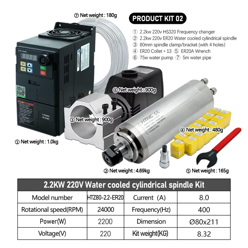 Brazil Shipped 2.2kw 220V 110V - 2.2Kw Water Cooled Spindle Kit Vfd recension och pris