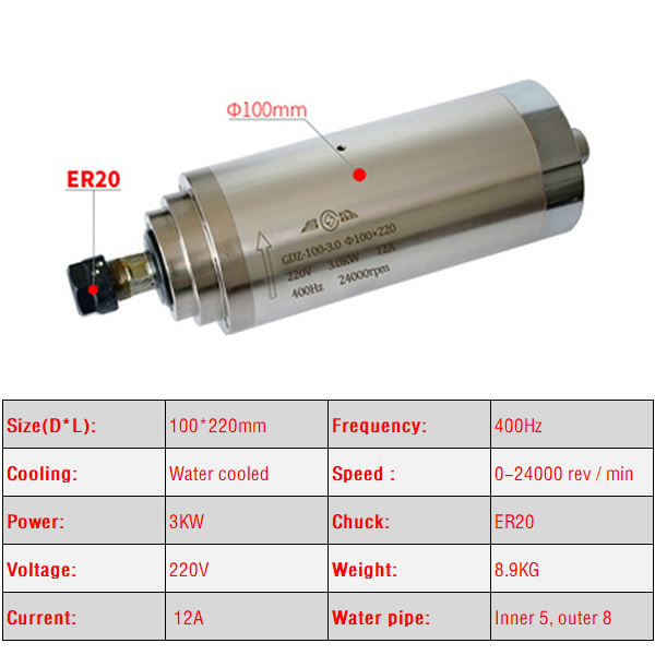 2.2KW 3.0KW 4.5KW CNC Spindle  - Er20 Collet Chuck Spindle Motor 220V recension och pris